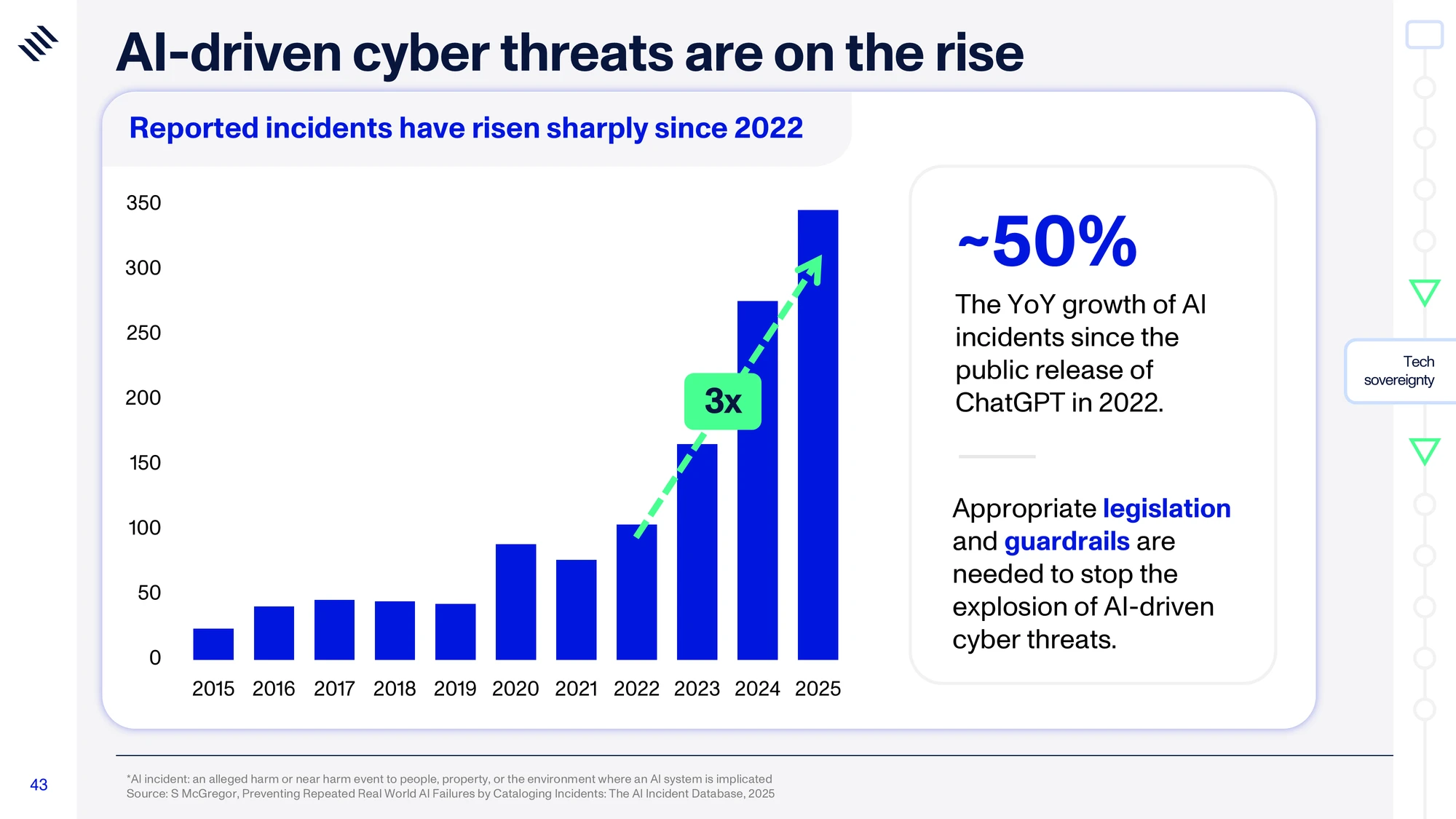 Global Mega Trends 2026 — slide 43