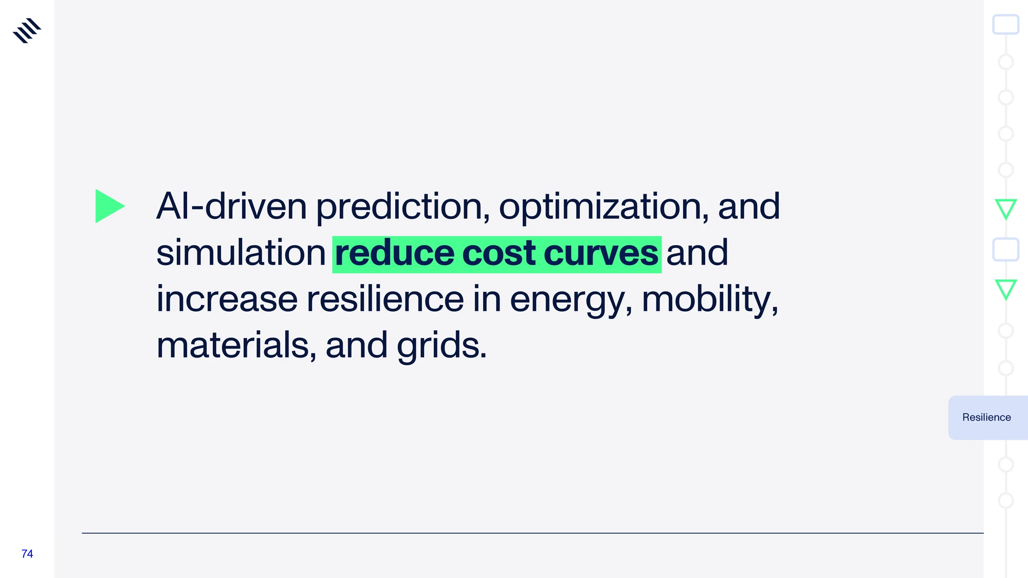 Global Mega Trends 2026 — slide 74