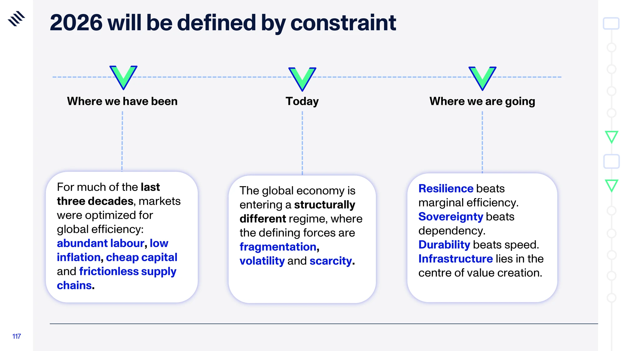 Global Mega Trends 2026 — slide 117