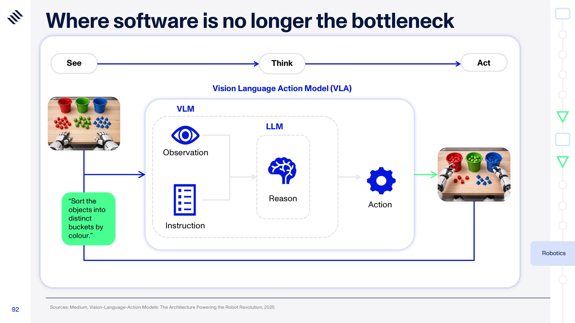 Global Mega Trends 2026 — slide 92