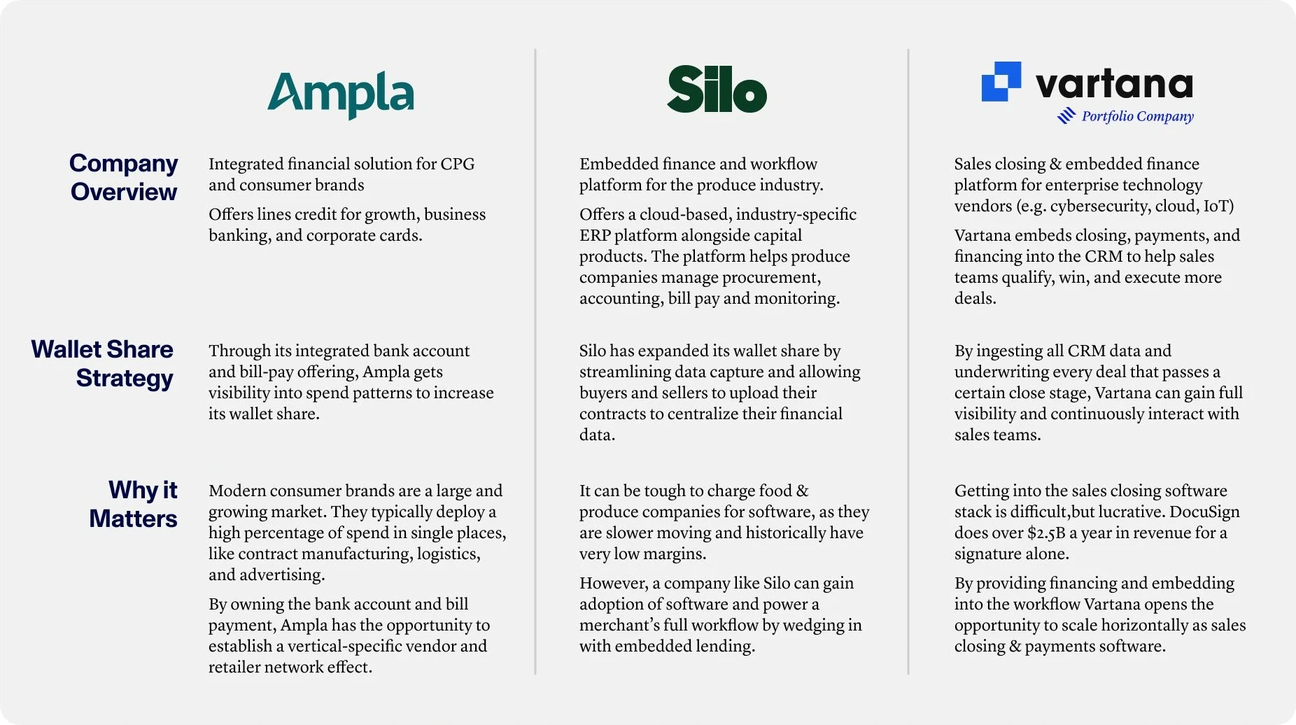 Case Study