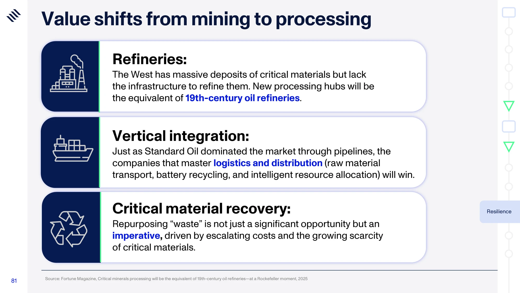 Global Mega Trends 2026 — slide 81