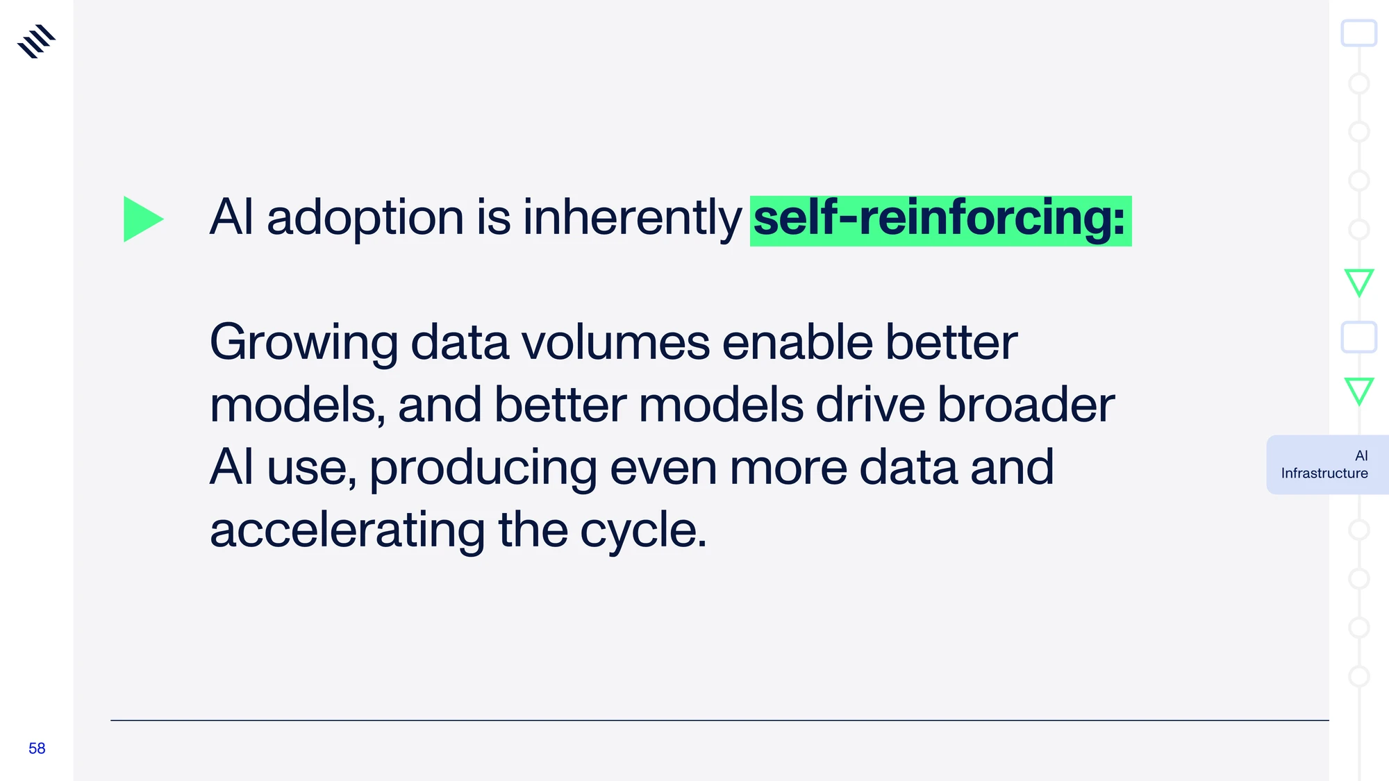 Global Mega Trends 2026 — slide 58