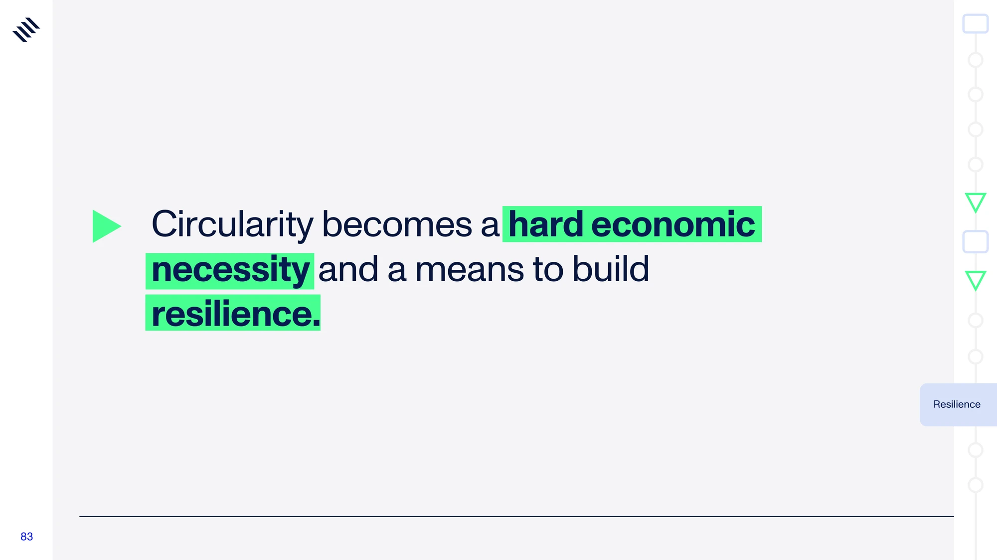 Global Mega Trends 2026 — slide 83