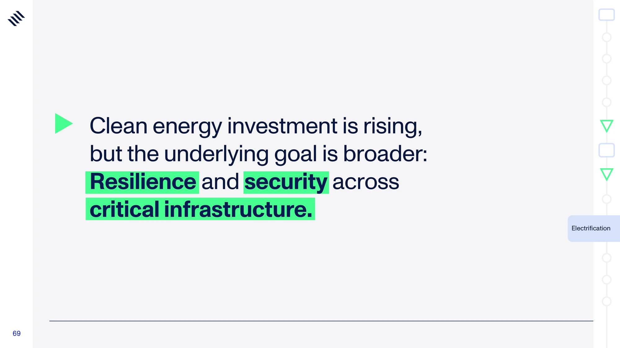Global Mega Trends 2026 — slide 69