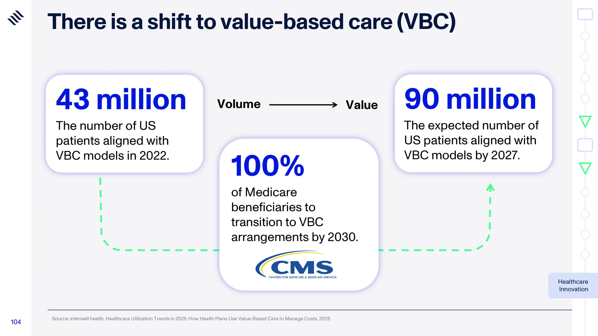 Global Mega Trends 2026 — slide 104