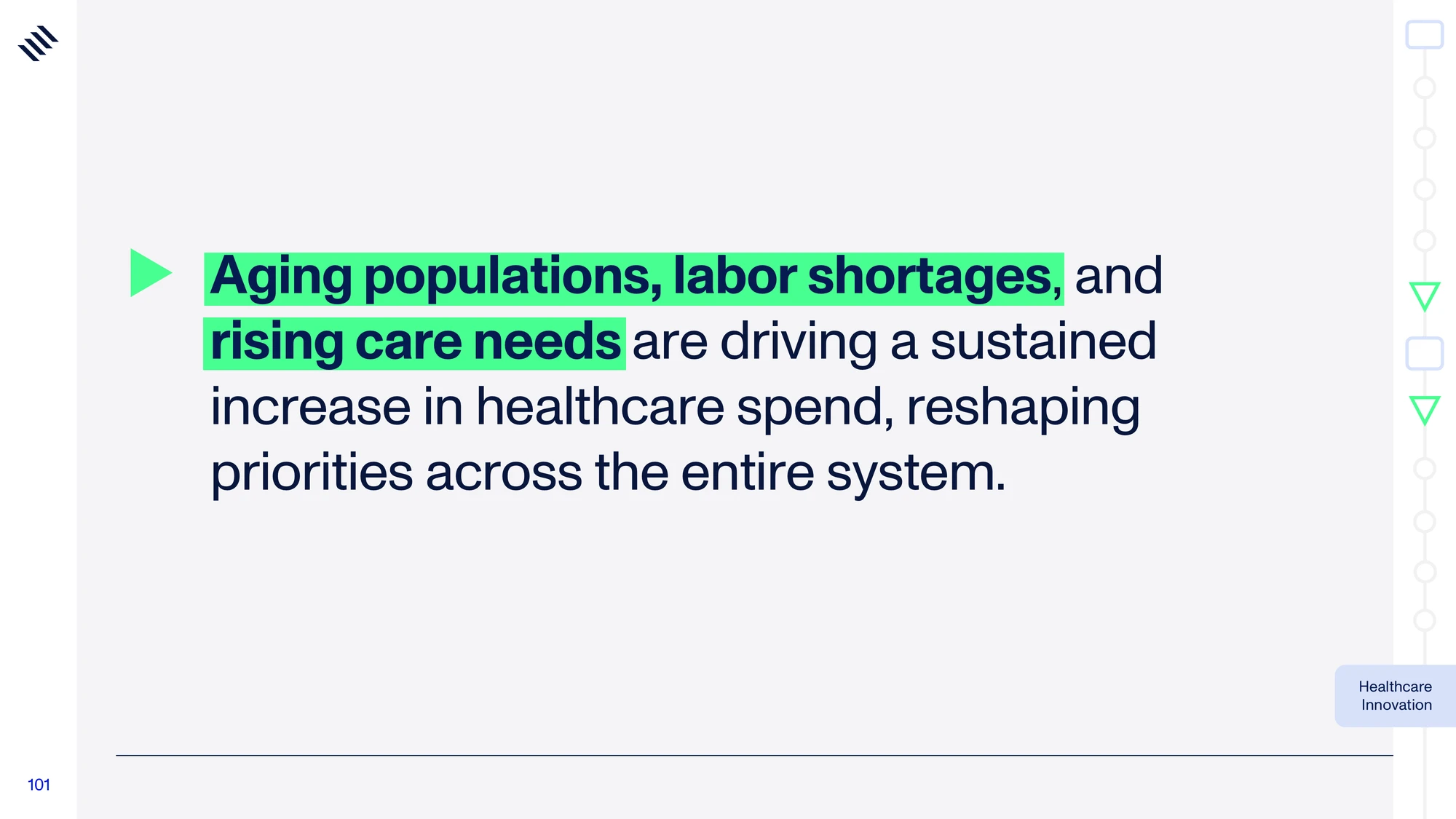 Global Mega Trends 2026 — slide 101