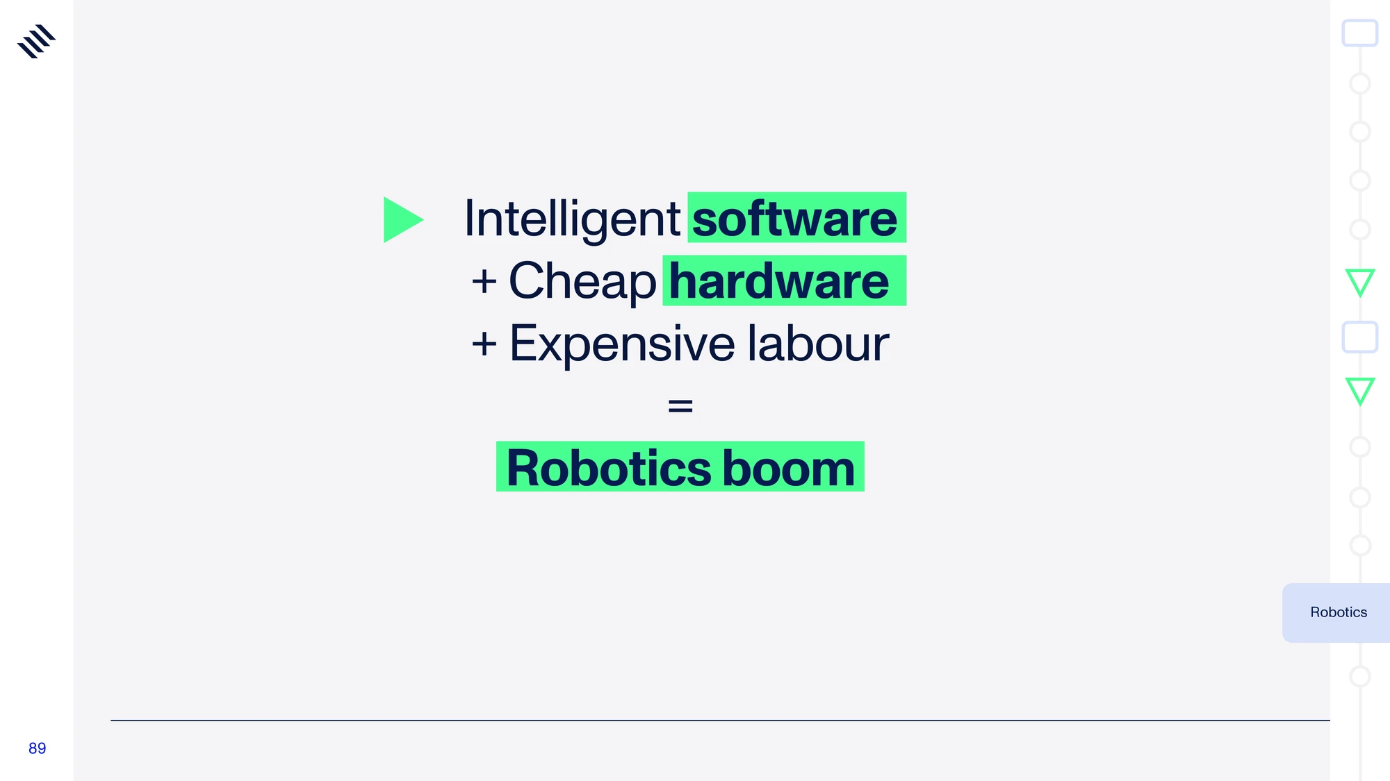 Global Mega Trends 2026 — slide 89