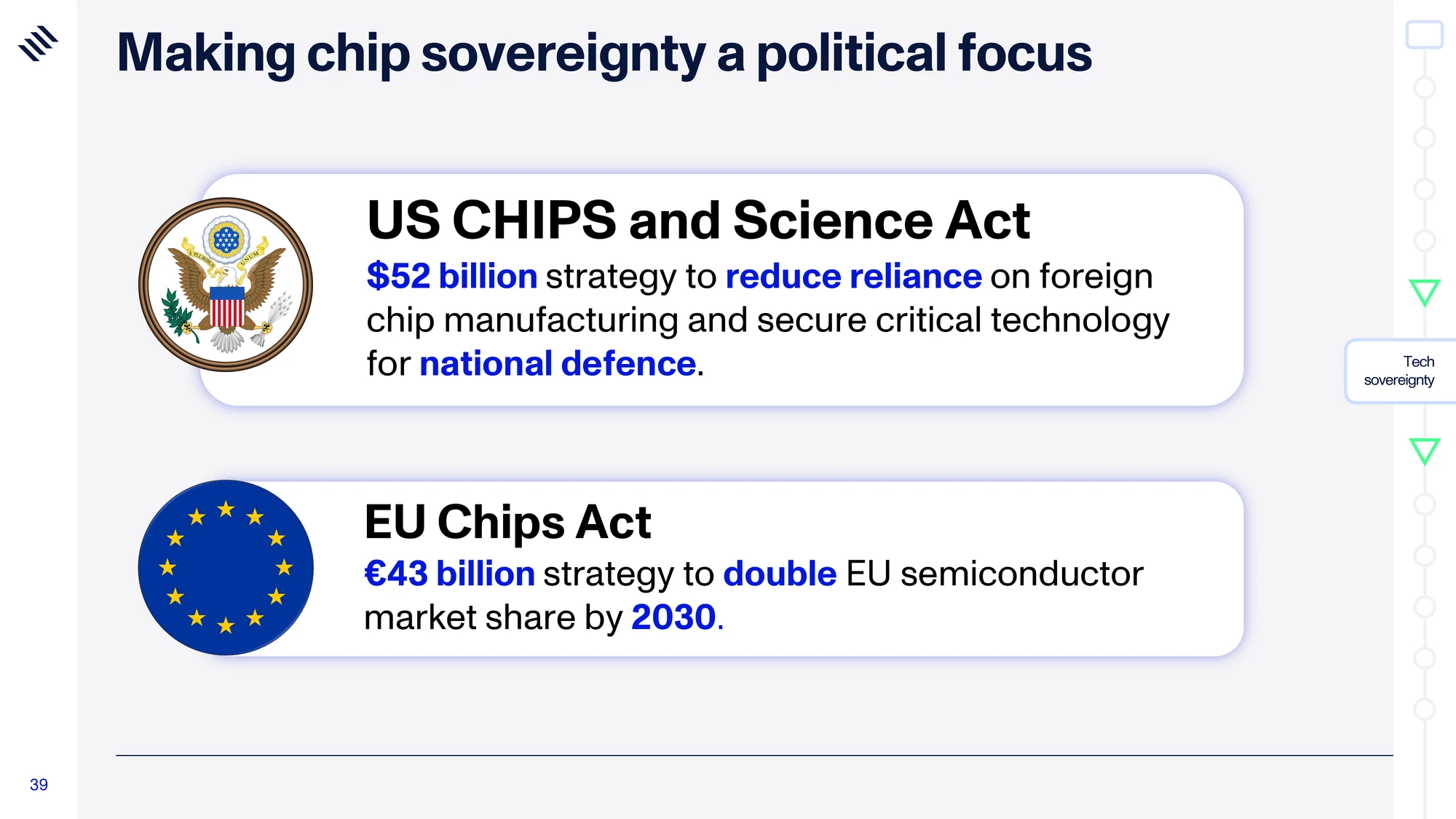 Global Mega Trends 2026 — slide 39