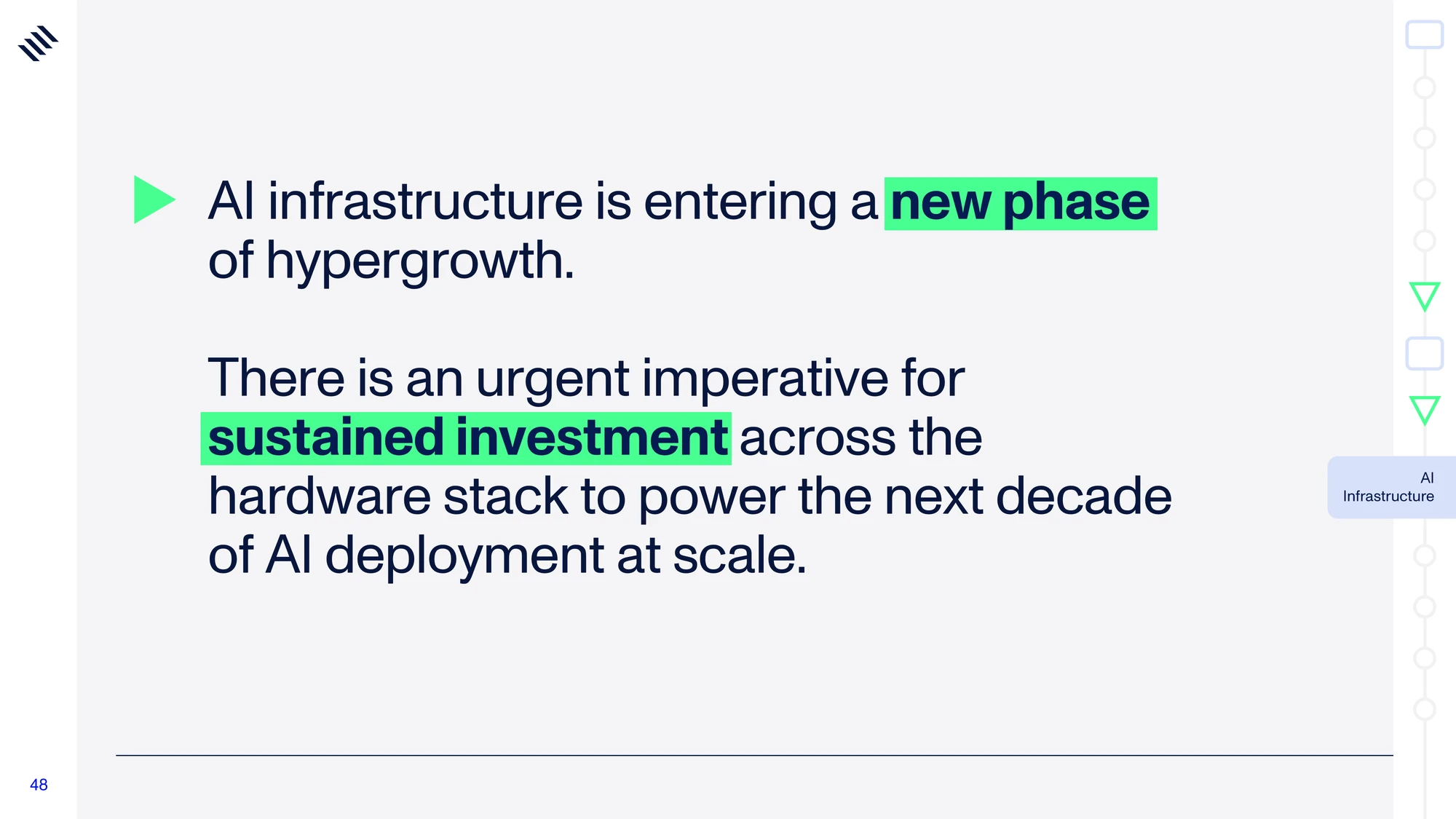 Global Mega Trends 2026 — slide 48