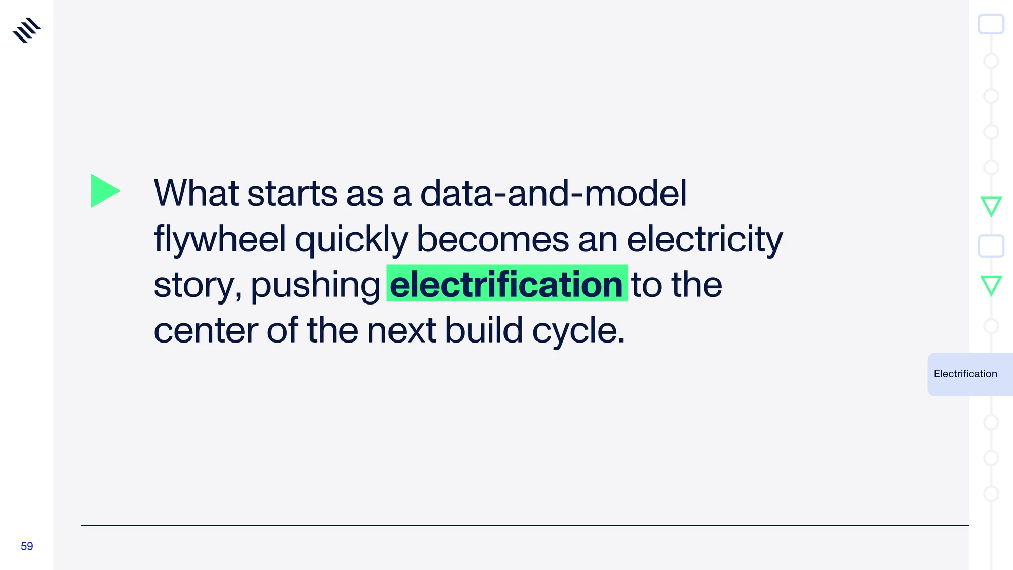 Global Mega Trends 2026 — slide 59